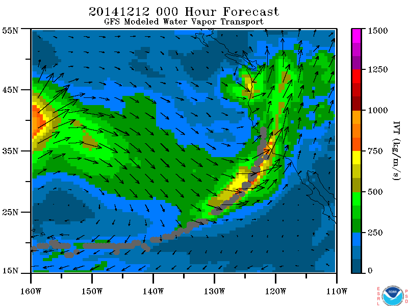 And the GFS Modeled Water Vapor Transport.